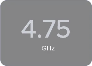 4.75 GHZ